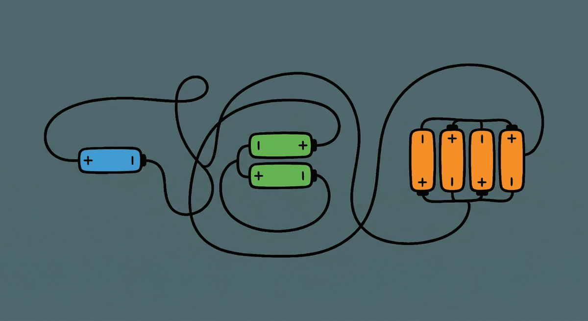 12V, 24V, 48V: enkelt diagram över alternativ för systemspänning